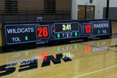 1_Normal-West-Scorers-Table-1-1-scaled